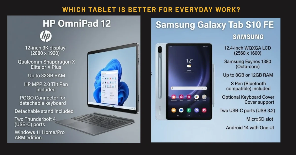 HP OmniPad 12 vs Samsung Tab S10 FE: Which Tablet Is Better?